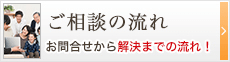 ご相談の流れ　お問合せから解決までの流れ！