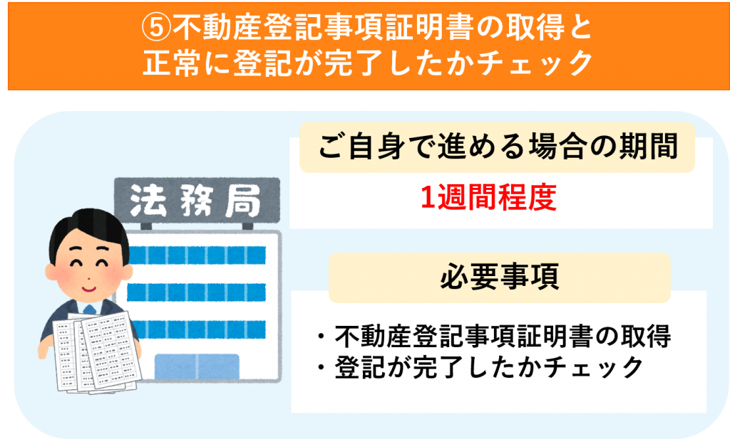 滋賀 東近江で相続登記のご相談なら 滋賀で相続 遺言 生前贈与のご相談なら 西澤司法書士事務所